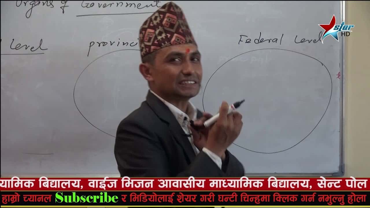 Online Pathshala | Social Studies | Organs of Government | Class 8 – 9-10 | By Ashok Poudel